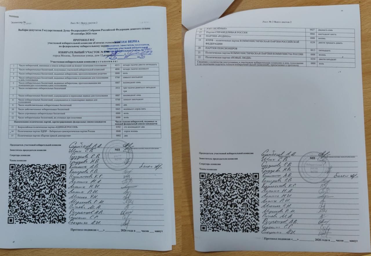 Протокол с УИКа №2700 в Москве